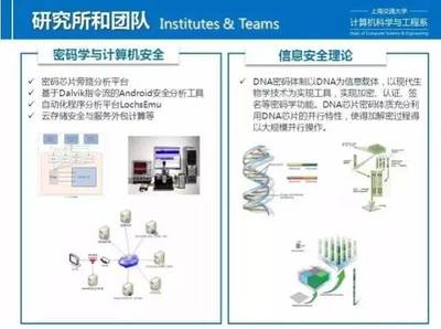 上海交通大學(xué)計(jì)算機(jī)技術(shù)(雙證工程碩士)招生宣講咨詢會(huì) 聚焦技術(shù)前沿，解答報(bào)考疑惑